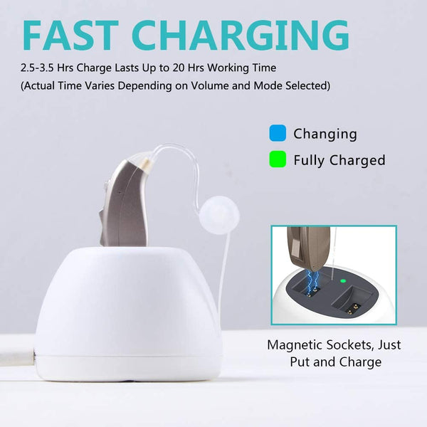 Coniler Smart Hearing Amplifier with Digital Noise Reduction, Rechargeable Sound Aids with Double Charging Holes Suitable for Adults and Seniors (Only1 Aid)