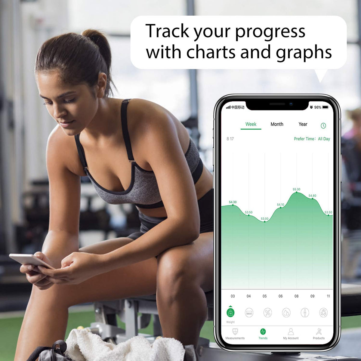  QardioBase2 WiFi Smart Scale and Body Analyzer: monitor weight,  BMI and body composition, easily store, track and share data. Free app for  iOS, Android, Kindle. Works with Apple Health. : Health