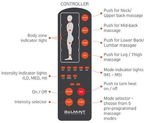 Belmint Vibrating Massage Mat for Full Body - Vibrating Massager Pad with Heat | 10 Vibration Motor Mattress Pad for Neck, Back, Legs Pain Relief (Black)