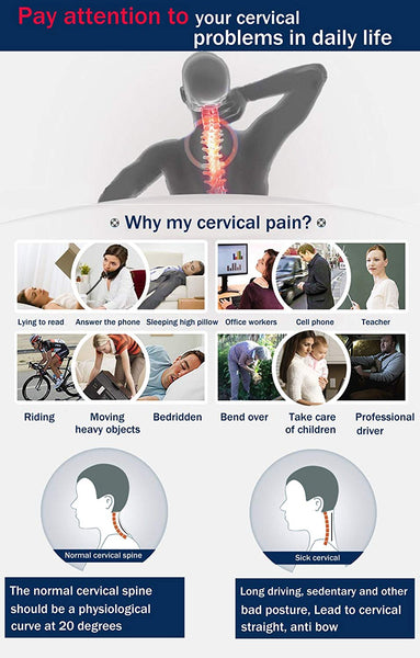 Cervical Neck Traction Device - Neck Massager & Collar & Brace - Neck & Shoulder Pain Relief - Stretcher Collar for Travel/Home Improved Spine Alignment