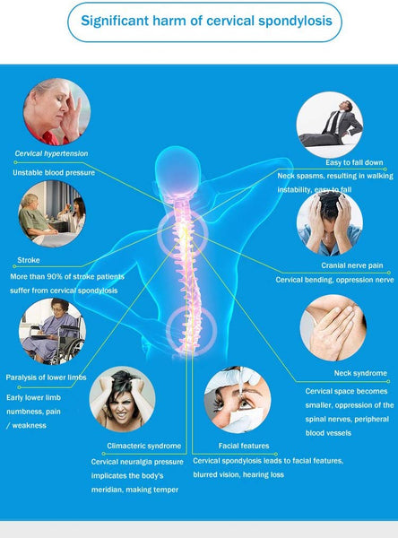 Cervical Neck Traction Device - Neck Massager & Collar & Brace - Neck & Shoulder Pain Relief - Stretcher Collar for Travel/Home Improved Spine Alignment