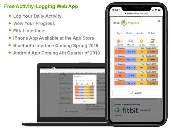 DeskCycle Desk Exercise Bike Pedal Exerciser, White