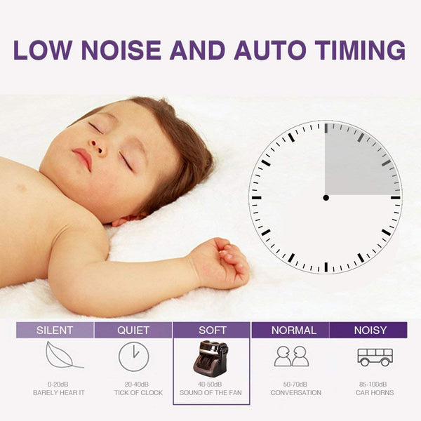 Kleasant 3D Leg & Foot Massager, Shiatsu Massage Machine with Foot Roller and Heat Personal Health Care