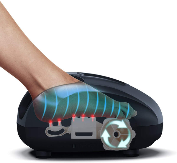 Miko Shiatsu Foot Massager With Deep-Kneading, Multi-Level Settings, And Switchable Heat Charcoal Grey