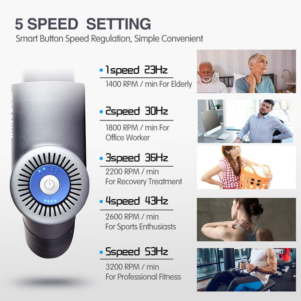 Muscle Massage Gun, WASAGUN Professional Handheld Vibration Massager Device with 5 Adjustable Speed, 4 Attachments, Cordless Electric Percussion Full Body Muscle Massage Equipment & Portable Bag