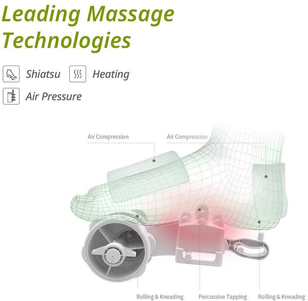 Mynt Shiatsu Foot Massager with Deep-Kneading, Built-in Heat Function, Customizable Air Pressure and Full Foot Coverage from Ankle to Toe