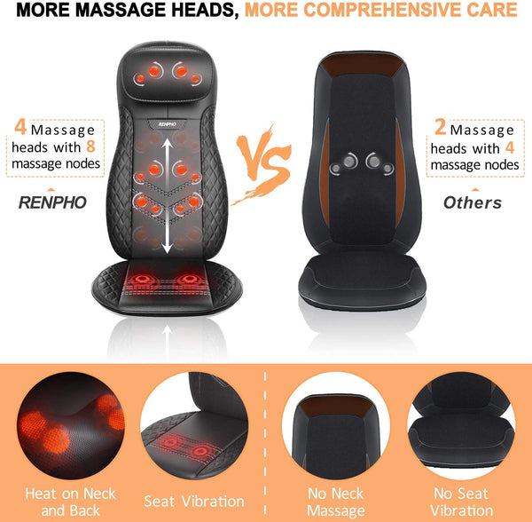 RENPHO Back & Neck Massager, Shiatsu Chair Massager Office Massage Seat Cushion with Heat, Vibration, Deep Kneading, Electric Massage Pad with Adjustable Pillow, Relieve Pain on Neck, Back, Shoulders
