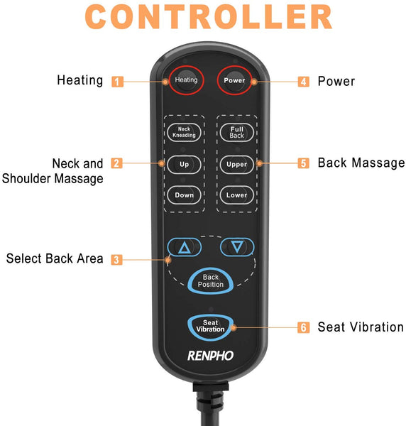 RENPHO Back & Neck Massager, Shiatsu Chair Massager Office Massage Seat Cushion with Heat, Vibration, Deep Kneading, Electric Massage Pad with Adjustable Pillow, Relieve Pain on Neck, Back, Shoulders