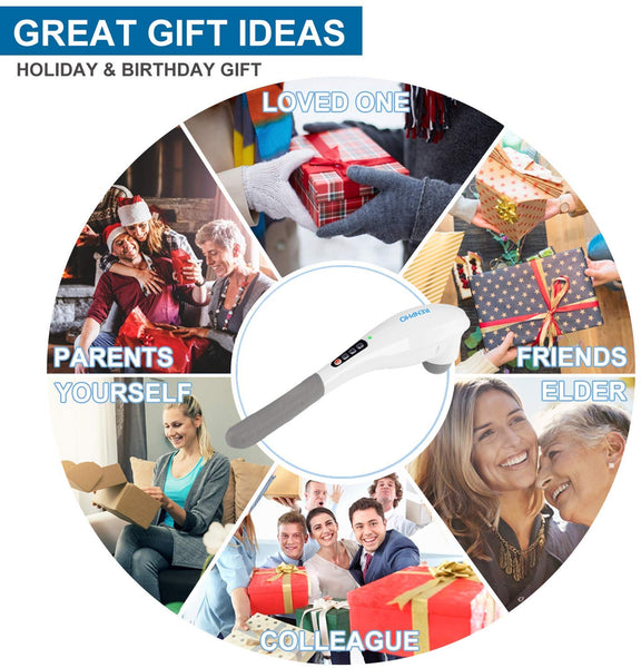 RENPHO Rechargeable Hand Held Deep Tissue Massager for Muscles, Back, Foot, Neck, Shoulder, Leg, Calf Pain Relief - Cordless Electric Percussion Full Body Massage with Portable Design - White