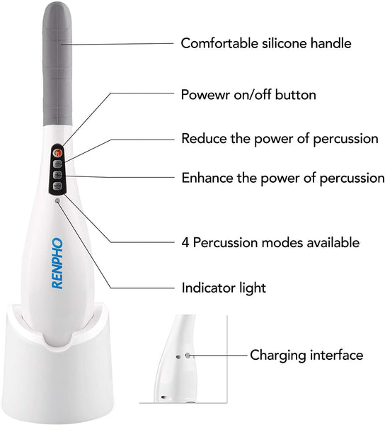 RENPHO Rechargeable Hand Held Deep Tissue Massager for Muscles, Back, Foot, Neck, Shoulder, Leg, Calf Pain Relief - Cordless Electric Percussion Full Body Massage with Portable Design - White