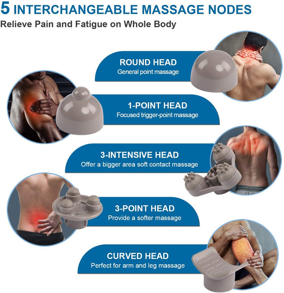 RENPHO Rechargeable Hand Held Deep Tissue Massager for Muscles, Back, Foot, Neck, Shoulder, Leg, Calf Pain Relief - Cordless Electric Percussion Full Body Massage with Portable Design - White