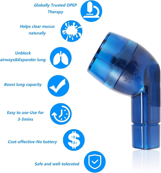 MILLSTEPS OPEP Breathing Device - Mucus Clearance & Lung Expansion Exerciser for Respiratory Health