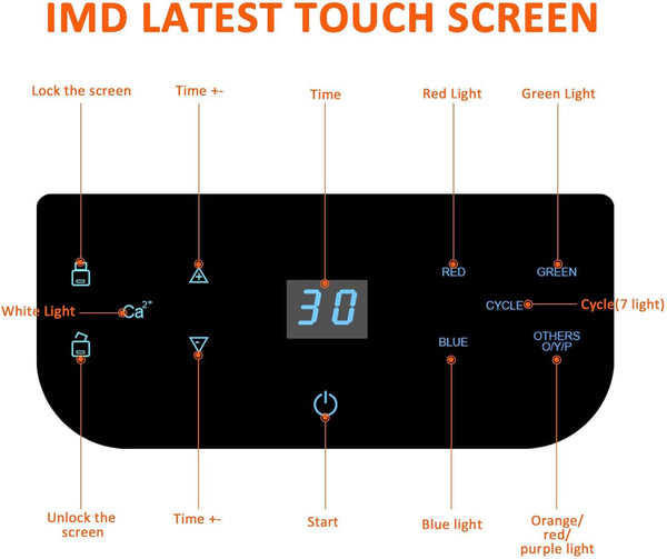 Mhpoycd LED Red Light Therapy Panel for Face - Anti-Aging Skin Rejuvenation Device