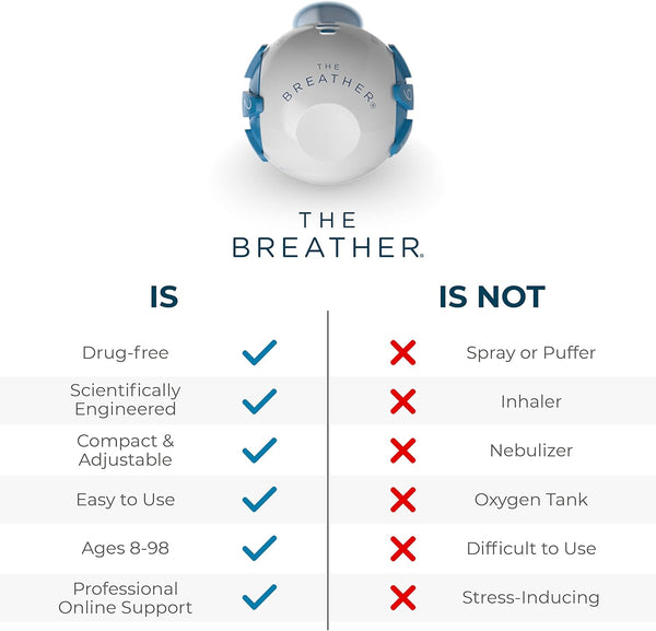 The Breather - Respiratory Muscle Trainer for Lung Strength & Breathing Control