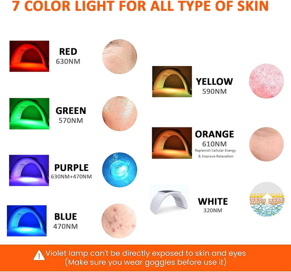 Mhpoycd LED Red Light Therapy Panel for Face - Anti-Aging Skin Rejuvenation Device