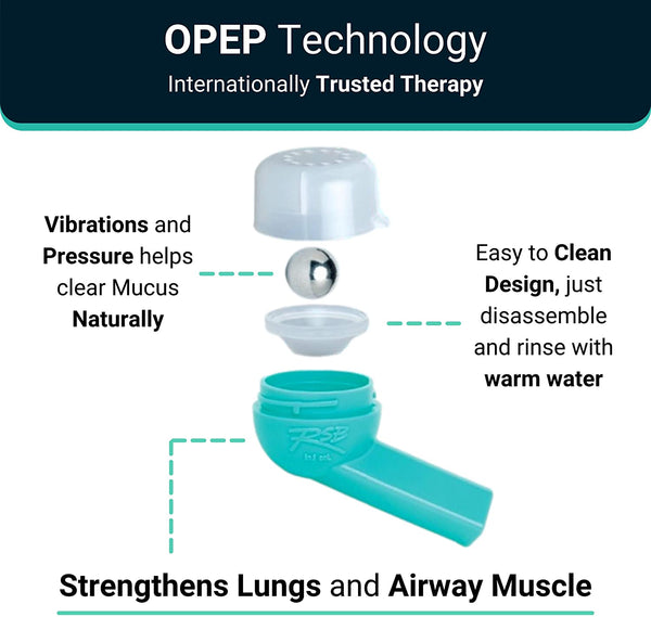 VIRTH Lung Expansion & Mucus Relief Device - Breathing Exercise Device - Clear Lungs - Flutter Valve Lung Exerciser Device - Lung Cleanse & Breathing treatment - Breather Volumetric Exerciser COPD Aid