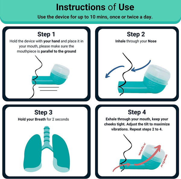 VIRTH Lung Expansion & Mucus Relief Device - Breathing Exercise Device - Clear Lungs - Flutter Valve Lung Exerciser Device - Lung Cleanse & Breathing treatment - Breather Volumetric Exerciser COPD Aid