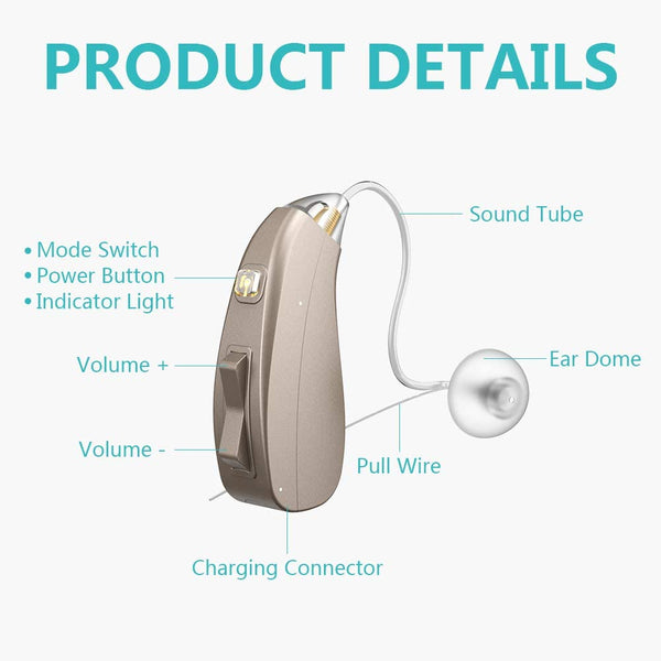 Coniler Smart Hearing Amplifier with Digital Noise Reduction, Rechargeable Sound Aids with Double Charging Holes Suitable for Adults and Seniors (Only1 Aid)