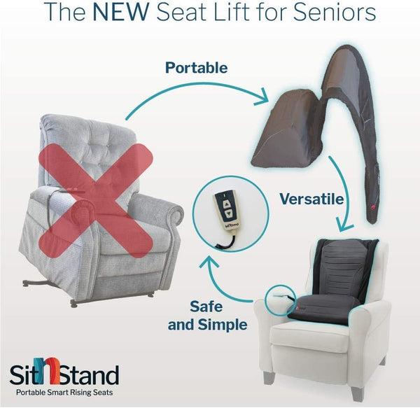 SitnStand Portable Smart Rising Seat - Chair Lift Assist Devices for Seniors & Elderly - Medical Seat Lifter Riser, Couch Standing aid Portable Recliner Chairs for Adults (Battery & Charger Included)