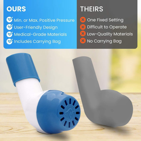 Natural Lung Exerciser & Mucus Removal Device - Naturally Clear Mucus from Airways & Improve Lung Capacity with This OPEP Respiratory Breathing Exercise Device - Made in Australia – White