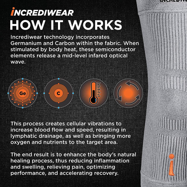 Incrediwear Knee Sleeve – Knee Brace for Joint Pain Relief & Swelling, Knee Support