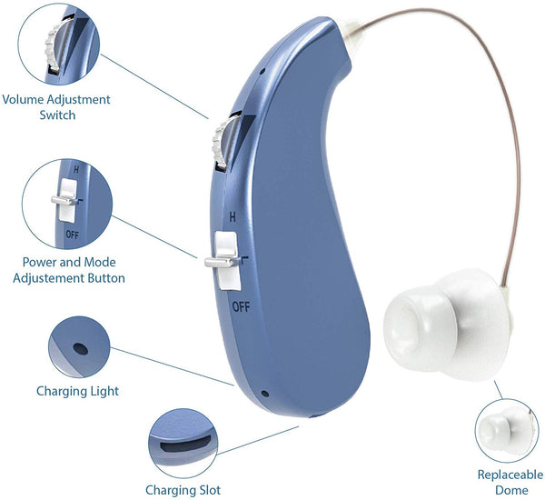 Hearing Amplifier (Rechargeable) BHA-203 (2)