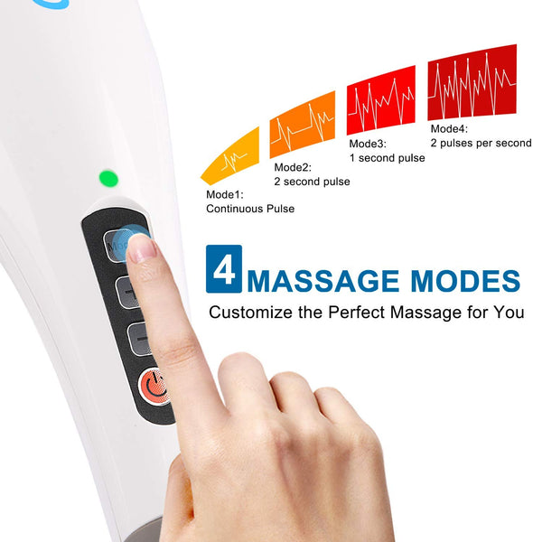RENPHO Rechargeable Hand Held Deep Tissue Massager for Muscles, Back, Foot, Neck, Shoulder, Leg, Calf Pain Relief - Cordless Electric Percussion Full Body Massage with Portable Design - White