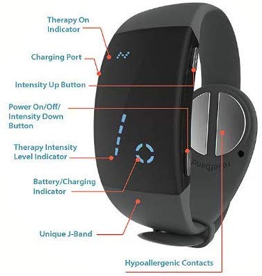 Reliefband 2.0 Motion Sickness Wristband - Easy-to-Use, Fast, Drug-Free Nausea Relief Band Helps w/Morning Sickness, Nausea, Sea Sickness, Retching, Vomiting (USB Charging Cable, Charcoal)