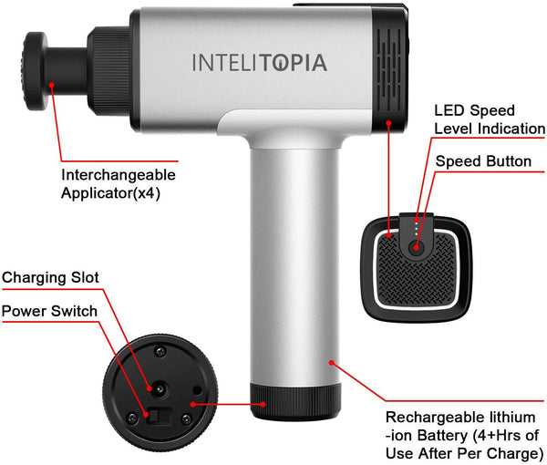[Upgrade Version] Intelitopia Massage Gun, Powerful Cordless Handheld Deep Tissue Muscle Massager, Pure Wave Massager to Massage Different Parts of The Body Through The Most Comfortable Percussion