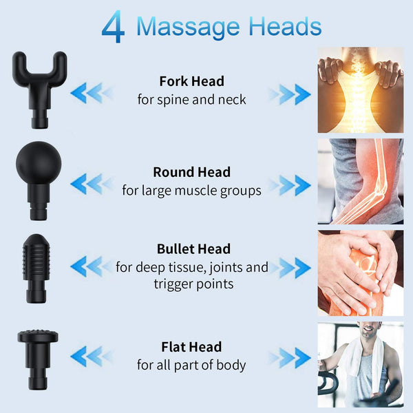 XVAN Muscle Massage Gun, Handheld Deep Tissue Percussion Massage Device for Pain Relief, Cordless Electric Massager with 4 Adjustable Speed Levels and 4 Head Attachments